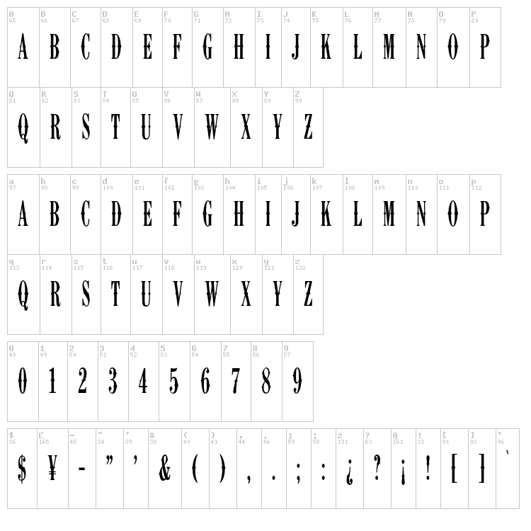 K22 Ambelyn Condensed font map